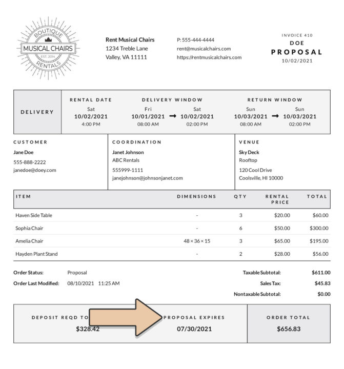 Proposal Expiration Dates - RW Elephant